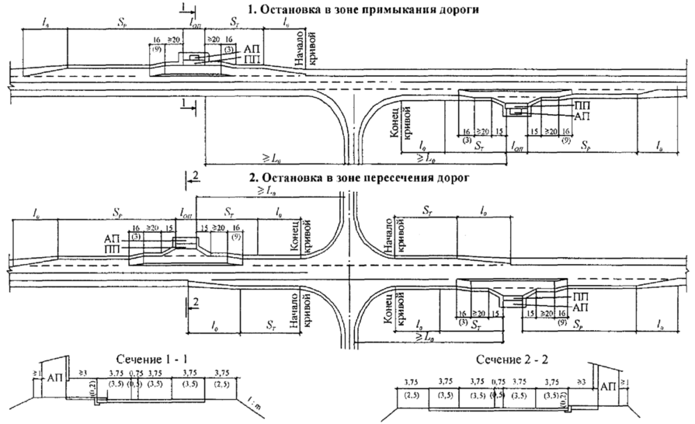 Расстояние между остановками в городе