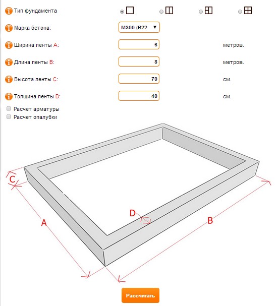 Калькулятор материалов для фундамента