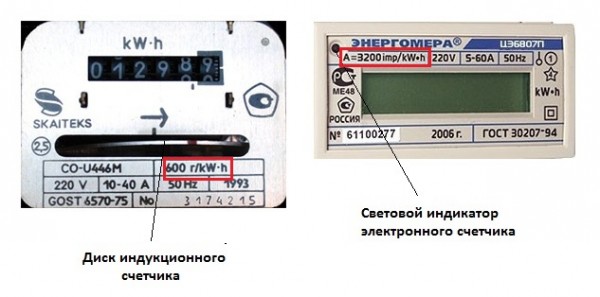 Проверка электросчетчика | Заметки
