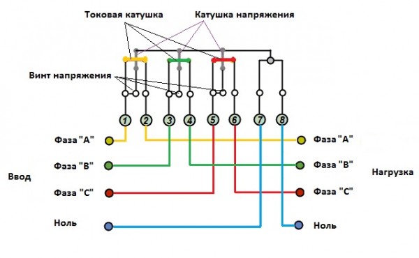 Схема подключения электросчетчика